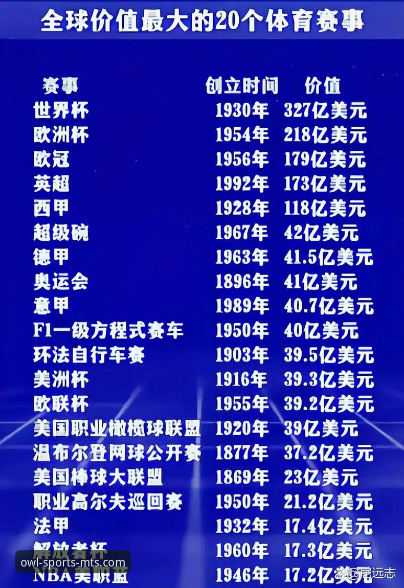 伊拉克40年后重返世界杯：猫头鹰体育平台赛事体验深度评测